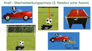 Kraft  Wechselwirkungsprinzip 3 Newton´sche Axiom [upl. by Laurel203]