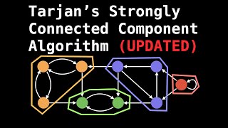 Tarjans Strongly Connected Component SCC Algorithm UPDATED  Graph Theory [upl. by Hubey]