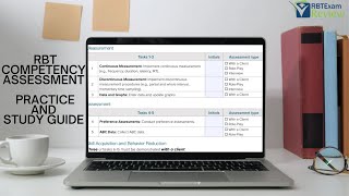 RBT Competency Assessment Practice  Complete RBT Competency Assessment Study Guide [upl. by Annayat]