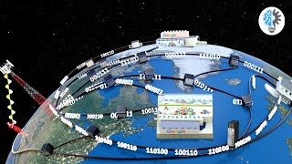 How does the INTERNET work  ICT 2 [upl. by Arua536]