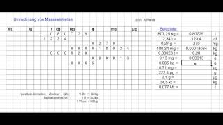 Umrechnung von Masseneinheiten vereinfacht [upl. by Levinson936]