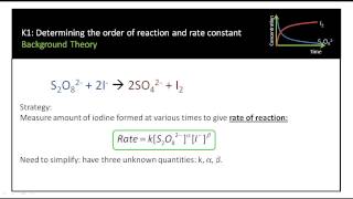 Iodide Persulfate Kinetics [upl. by Spohr993]