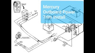 Mercury Outboard Power Trim Install  Inlines [upl. by Bunns]