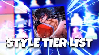 UNTITLED BOXING GAME STYLE TIER LIST   FREEDOM STYLE [upl. by Gensler829]