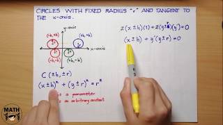 Differential Equations  Families of Curves Part 23 [upl. by Keraj]