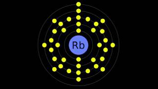 What is RUBIDIUM [upl. by Tifanie]