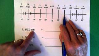 Metric Unit Conversion Moving the Decimal [upl. by Koppel]