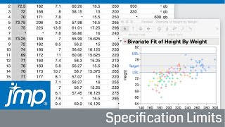 Setting Specification Limits in JMP [upl. by Jenette]