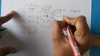 Huffman Coding  Lecture 6 Information Theory amp Coding Technique ITCCN [upl. by Yvon]