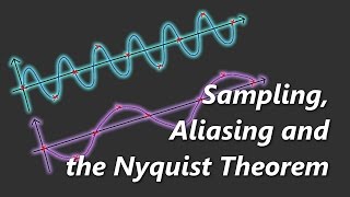 Sampling Aliasing amp Nyquist Theorem [upl. by Cecelia]