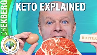 Keto Diet Explained For Beginners Simply [upl. by Nimajnab]