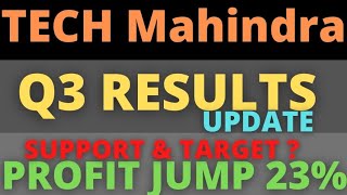 Tech Mahindra Q3 Results [upl. by Erinna]