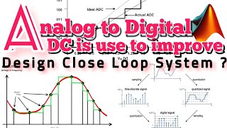 Analog to Digital Converter ADC DAC  MATLAB Simulation [upl. by Aruasi]