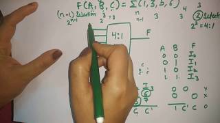 boolean function implementation using multiplexer [upl. by Leahey]